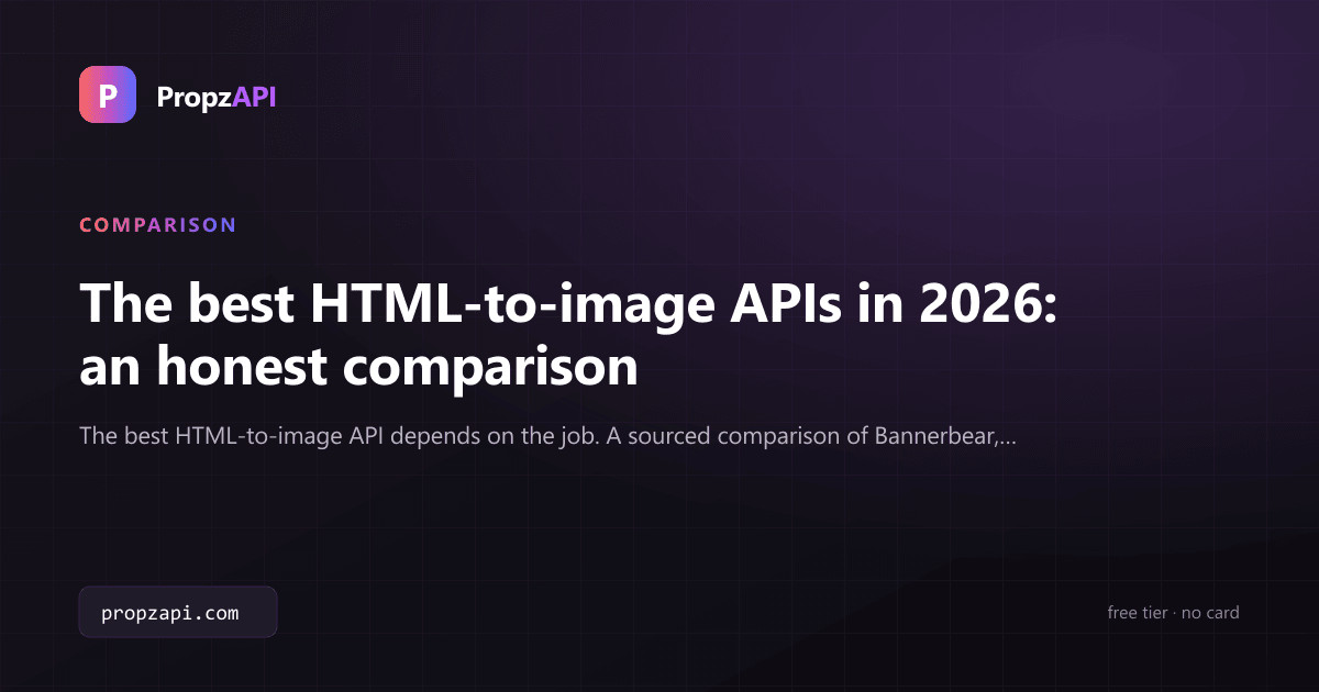 The best HTML-to-image APIs in 2026: an honest comparison