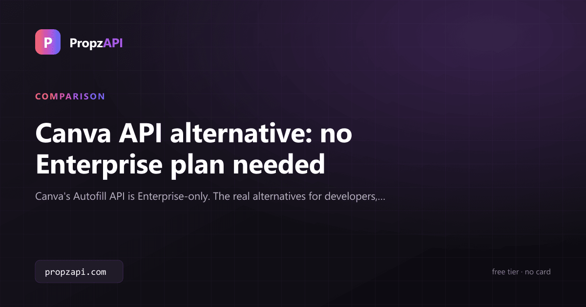 Canva API Alternative: No Enterprise Plan Needed