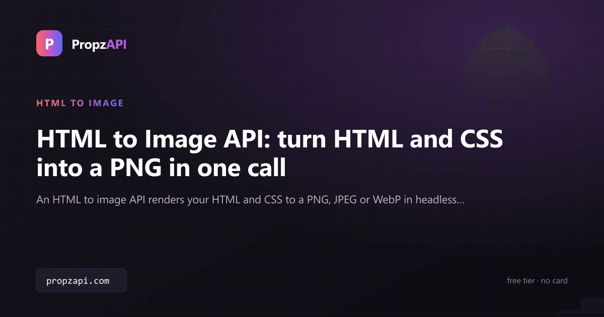 HTML to image API: send HTML, CSS and your data, get a hosted PNG URL back.