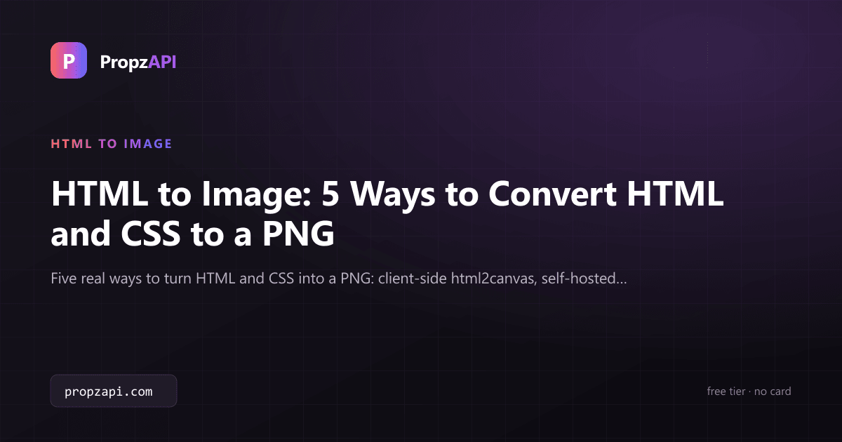 HTML to Image: 5 Ways to Convert HTML and CSS to a PNG