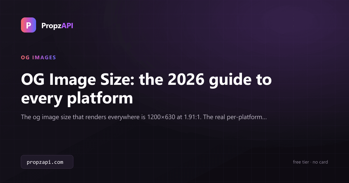 OG image size: the 2026 guide to every platform