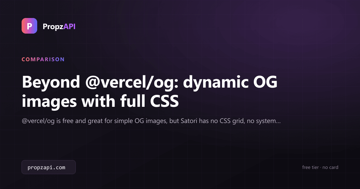 Beyond @vercel/og: dynamic OG images with full CSS